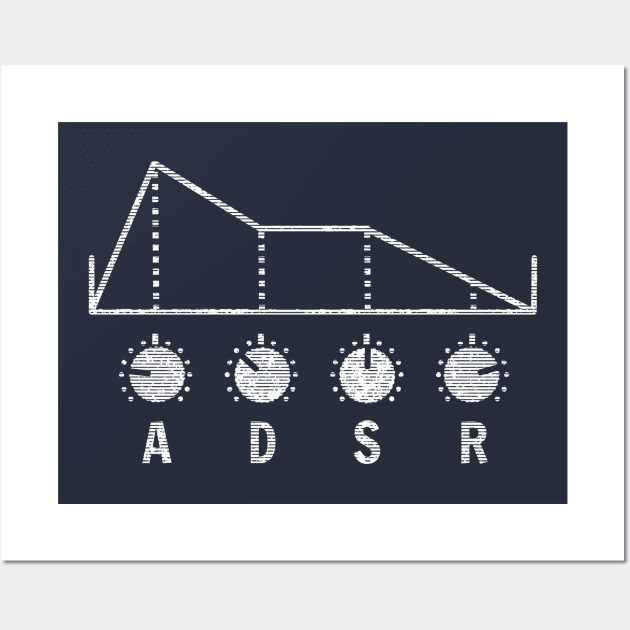 Synthesizer ADSR for Synth lover Wall Art by Mewzeek_T